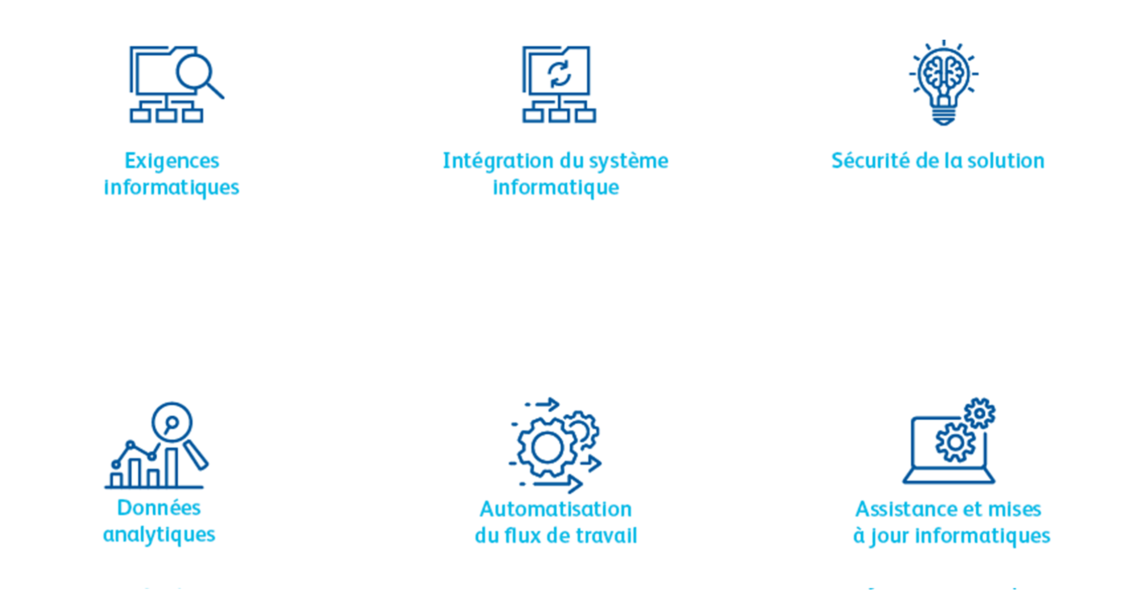 Informatic