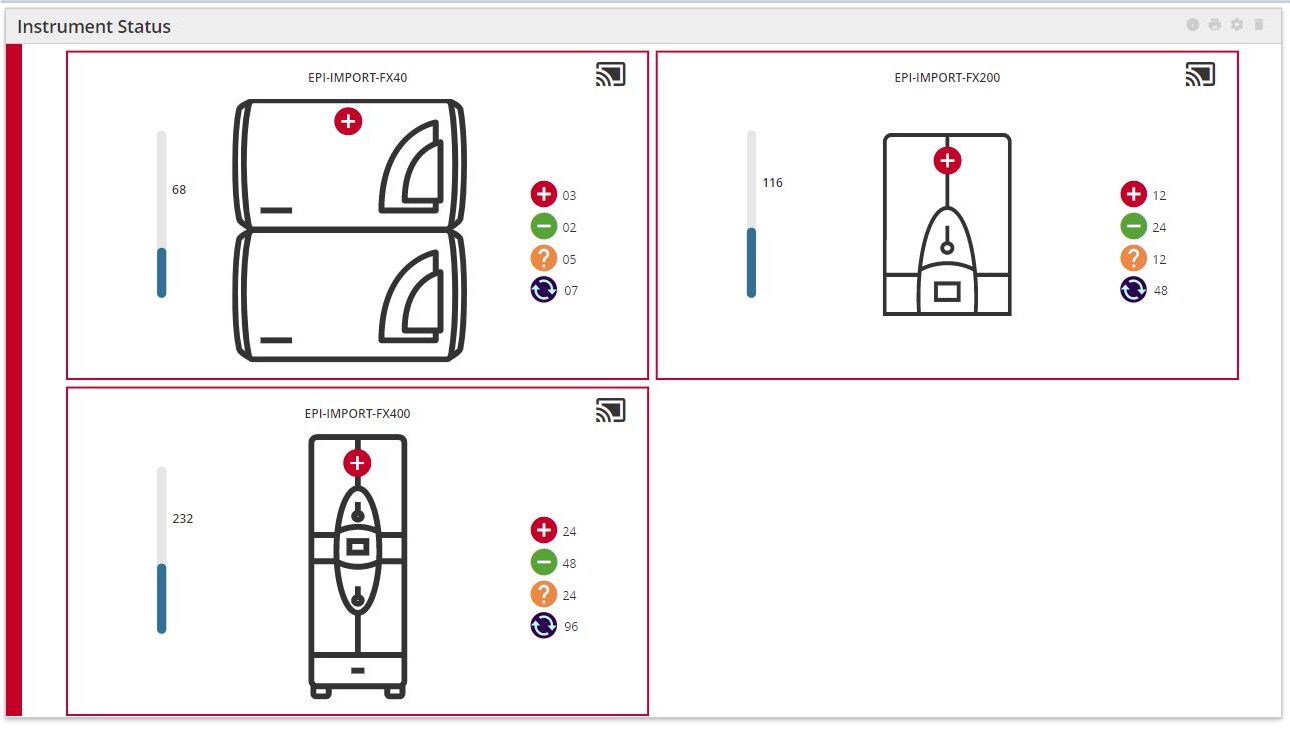 Automated lot number and expiration date tracking