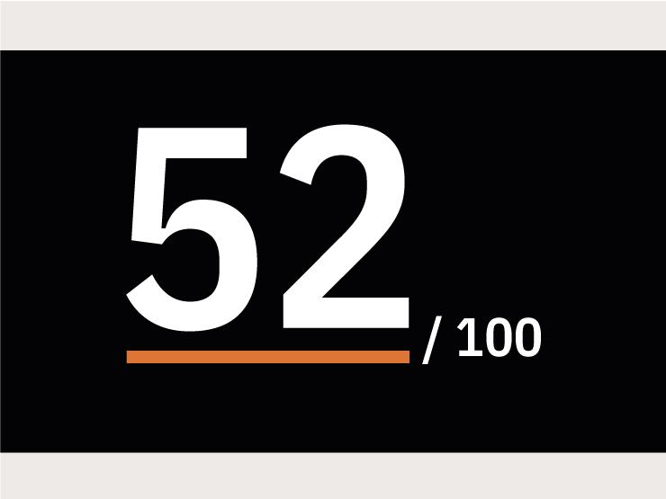 52 out of 100