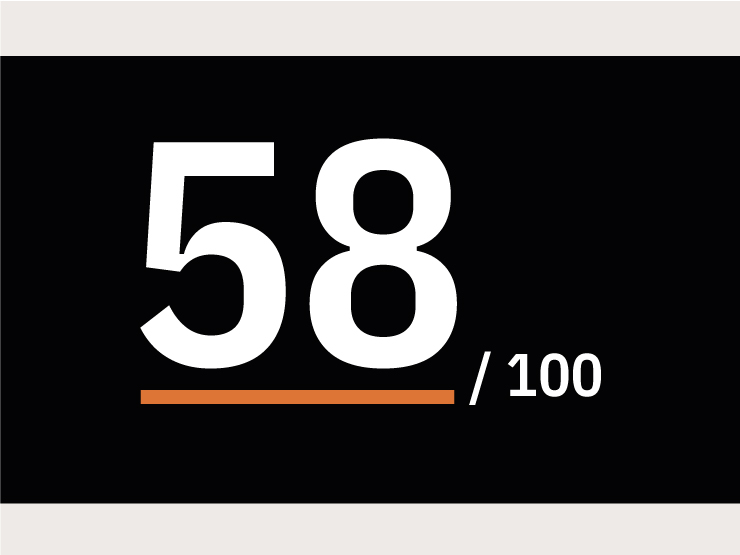 58 out of 100