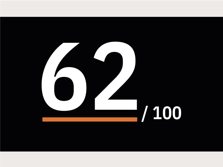 62 out of 100